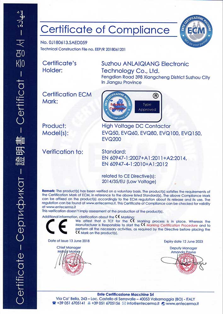 CE Certification