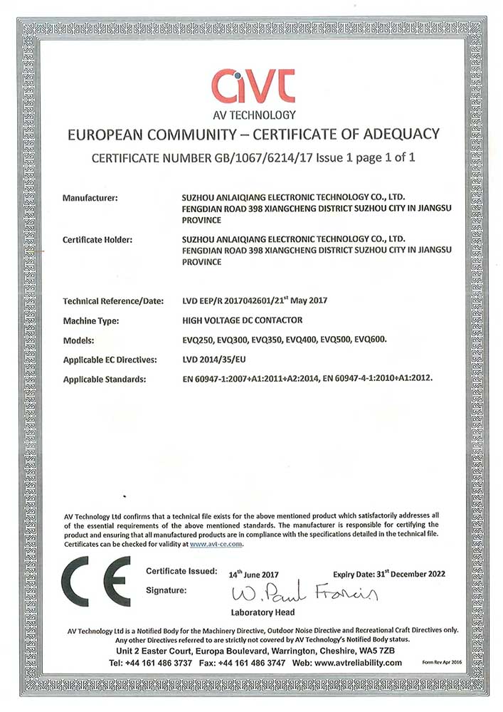 CE Certification